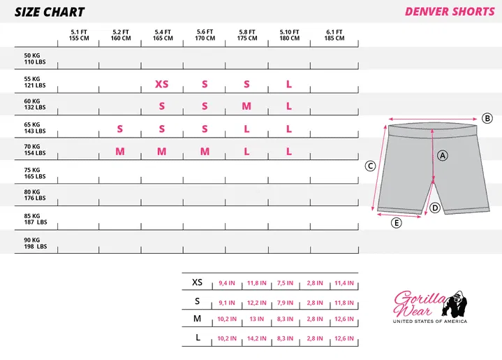 Denver Shorts Black/Pink - Image 4