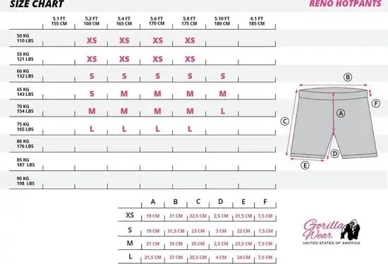 Reno Hotpants - Yellow - Image 5